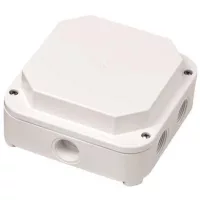 I/O modulok