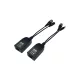 Techson videobalun