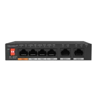 IP Switch