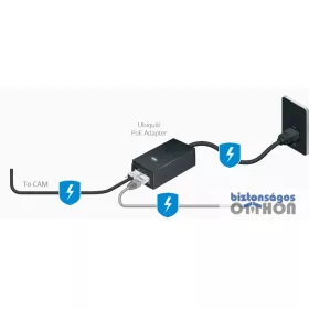 UBIQUITI 48V 0.5A POE tápfeladó 10/100/1000 Gigabit lan