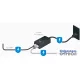 UBIQUITI 48V 0.5A POE tápfeladó 10/100/1000 Gigabit lan