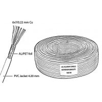 Kábelek, vezetékek