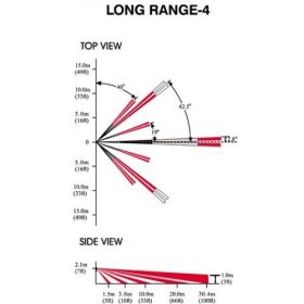  Paradox LR-4 érzékelő lencse - Mozgásérzékelő kiegészítő